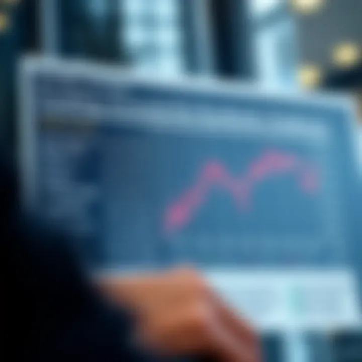Benefits and Risks of Using Funding Accounts for Synthetic Indexes Chart illustrating the benefits and risks of funding accounts for synthetic indexes