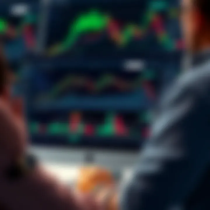 Customizable TradingView interface displaying different chart types and user settings tailored for Latin American traders