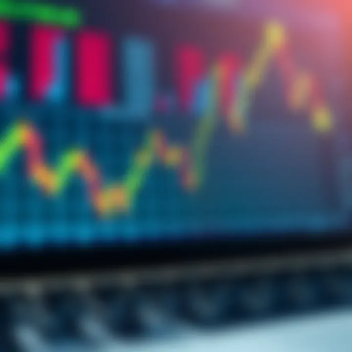 Graph showing financial market trends with upward and downward movements