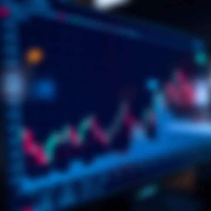 Graph showing synthetic indices volatility trends over time