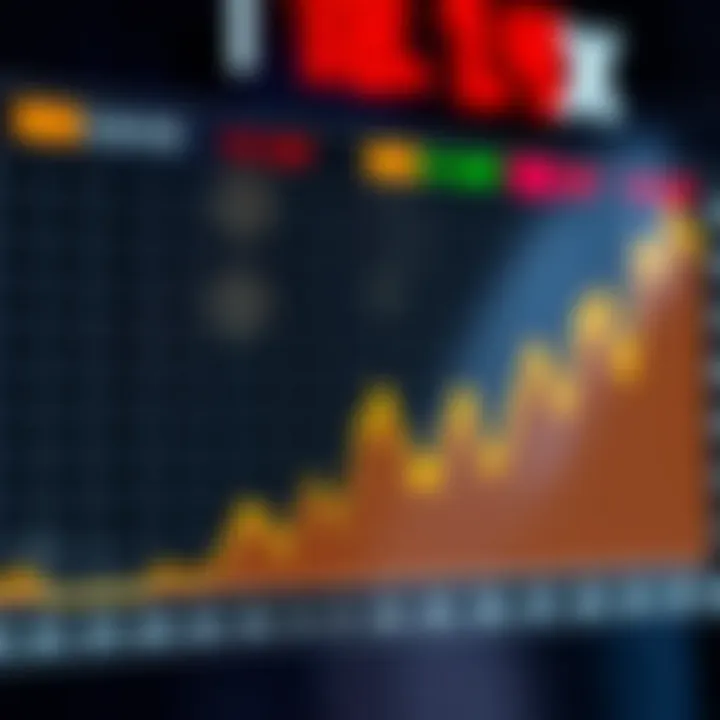 Introducción al trading de volatilidad implícita