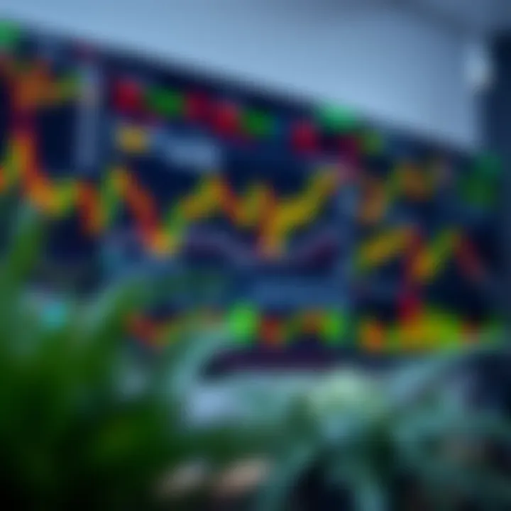 Interactive trading platform displaying various financial assets and market charts