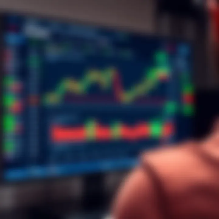 Overview of IQ Option Trading Interface Dashboard view of IQ Option platform showing various financial instruments and trading options