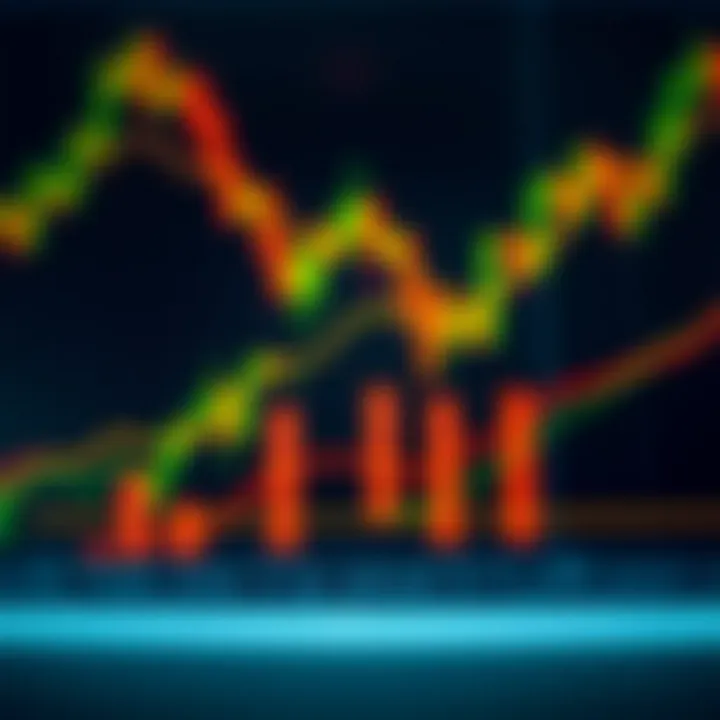 Risk Management and Profit Maximization in Trading with IQ Option Graph illustrating risk management strategies and profit maximization techniques in online trading