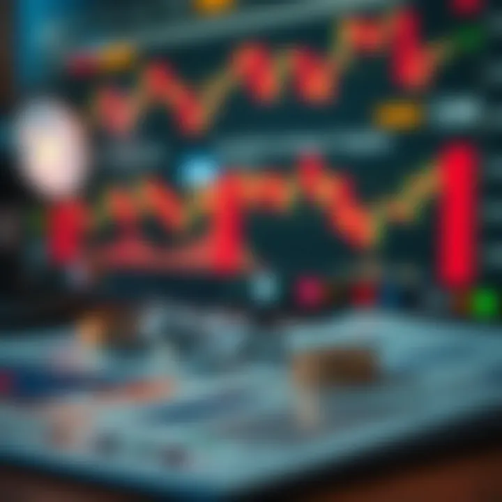 Graphical representation of risk management strategies and financial tools in trading