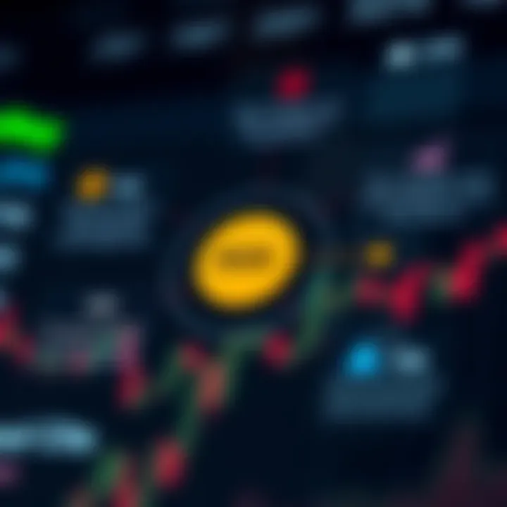 Diagram illustrating risk management strategies and investment tips for using IQ Option responsibly