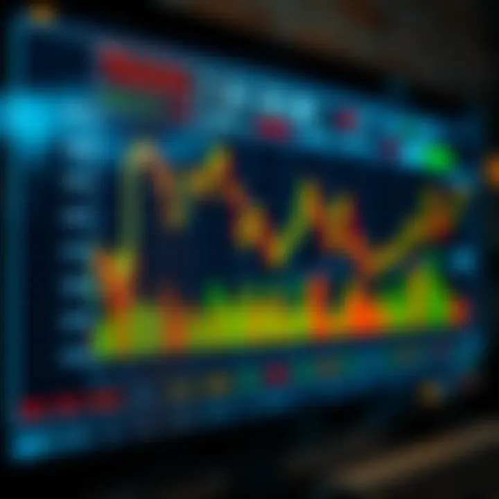 Graph illustrating risk management strategies and investment performance metrics on a digital screen