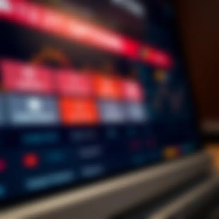 Example of trading options and risk management tools available on IQ Option platform