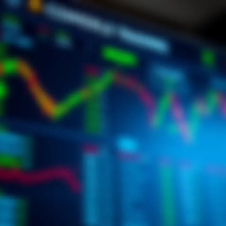 Comprehensive Trading Options on IQ Option Graphical representation of trading options including forex, stocks, and cryptocurrencies on IQ Option