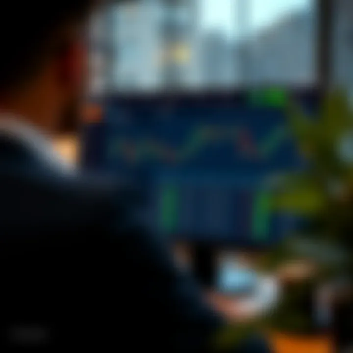 Dashboard interface of IQ Option platform displaying trading charts and available asset options