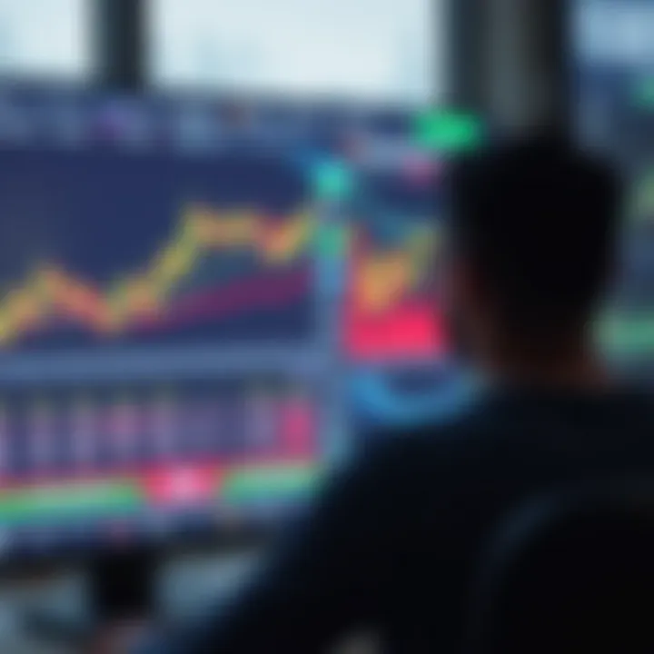 Overview of IQ Options trading platform interface showing charts and options selection