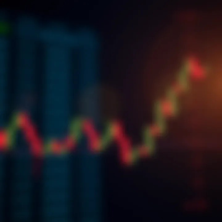 Doji Candlestick Pattern Representing Market Indecision Illustration of a Doji candlestick showing nearly equal open and close prices indicating market indecision