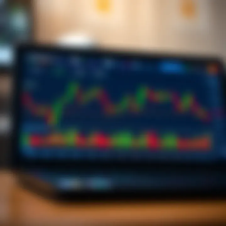 Financial chart showing index trading with lot size calculation interface