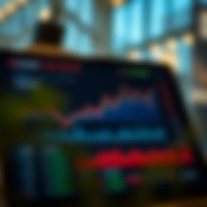Financial chart illustrating key investment metrics and risk factors for Mercado Libre