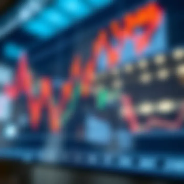 Mercado Libre Stock Price Trends Over Time Graph showing Mercado Libre stock price trends over a period