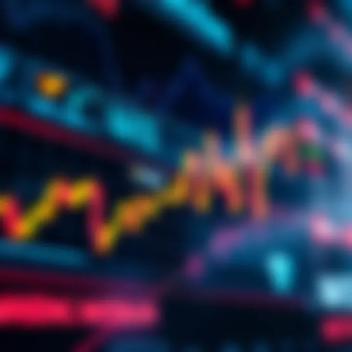 Nasdaq Market Trends and Analysis for Today Graph showing Nasdaq stock market trends and fluctuations for today