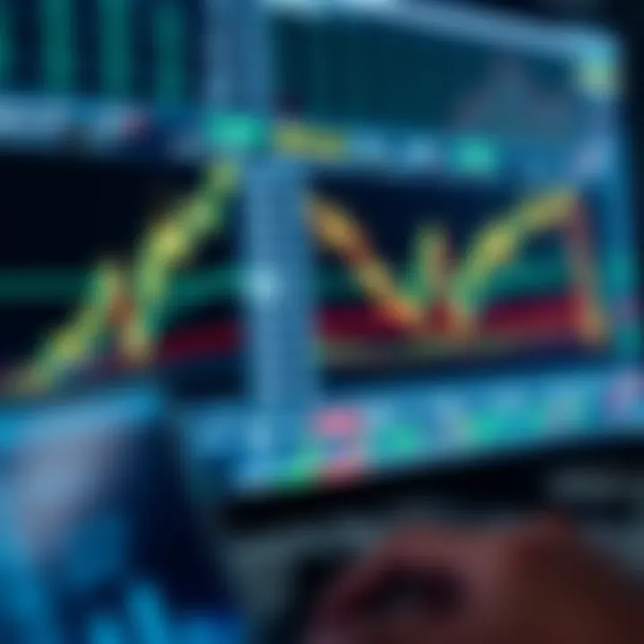 Interface of an Online Broker Platform for Asset Trading Digital platform showing financial graphs and asset trading options on computer screen