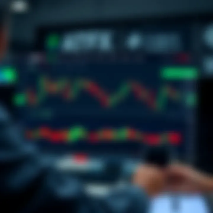 Overview of ATFX trading platform dashboard displaying market charts and trading options