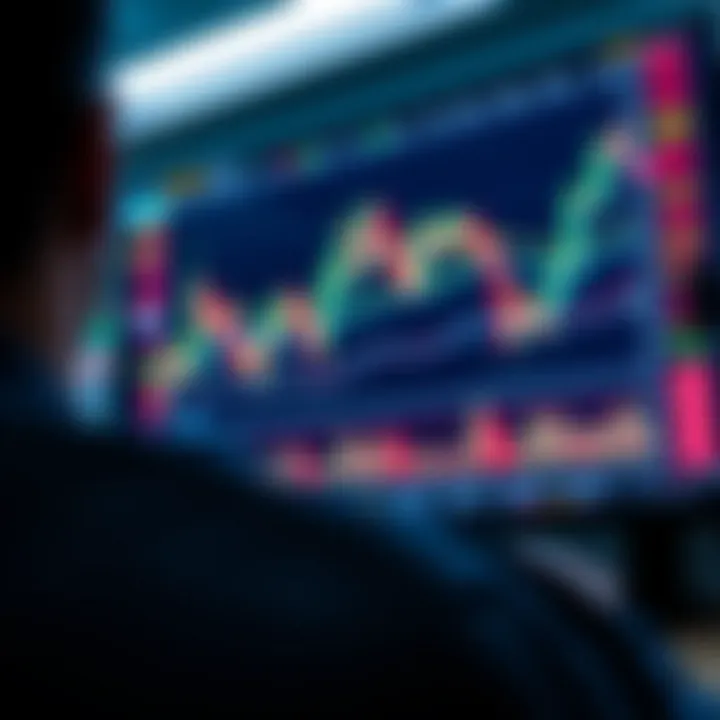 Quantfury Trading Platform with Real-Time Market Data Trading platform interface showing live financial charts and market data