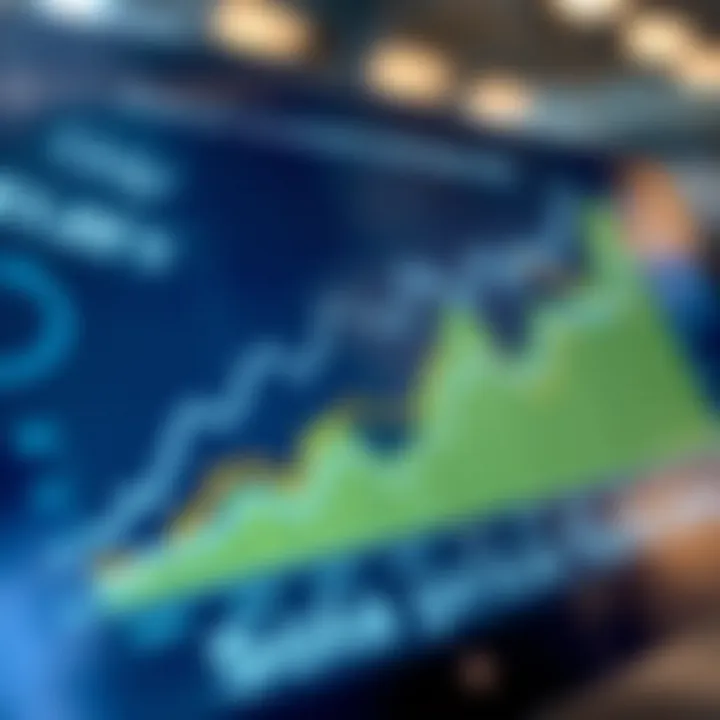 Analysis of Solana Price Trends and Influencing Factors Graph illustrating Solana price trends influenced by market and technological factors