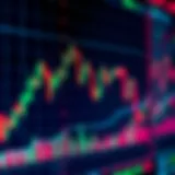 Forex trading chart displaying currency price movements and pip calculations