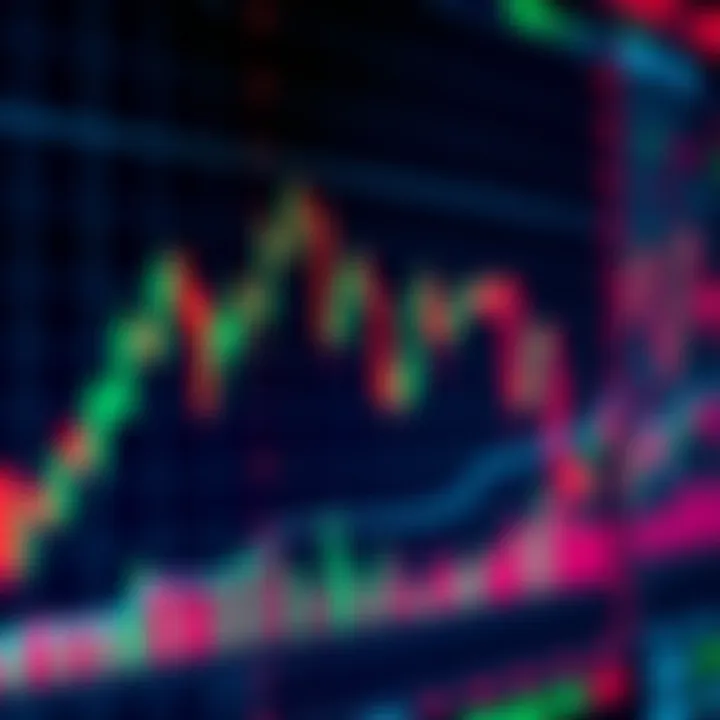 Forex Trading Chart with Pip Calculations Forex trading chart displaying currency price movements and pip calculations