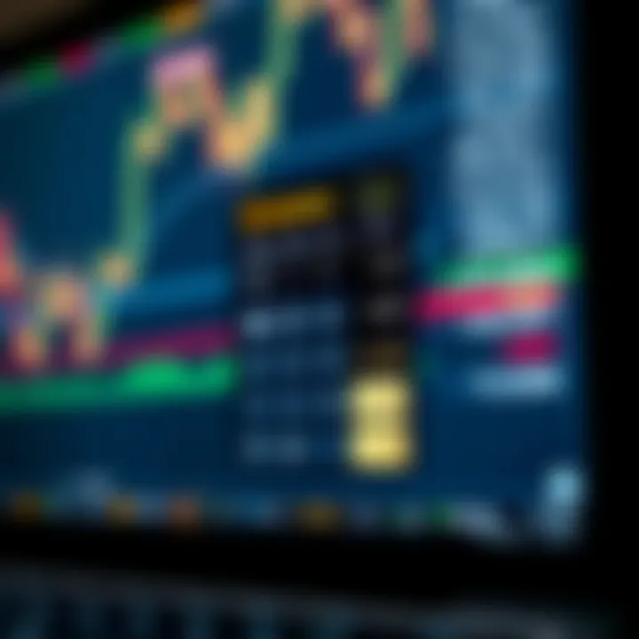 Forex trading platform interface showing pip calculator with currency pairs and values