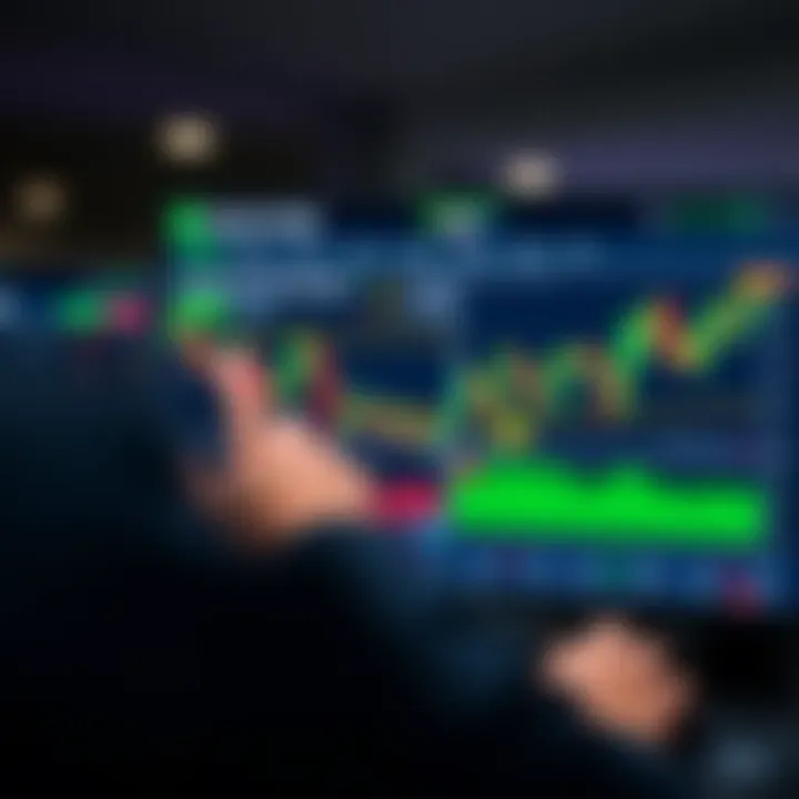 Pocket Option Trading Platform Overview Interface showing Pocket Option trading dashboard with charts and financial indicators