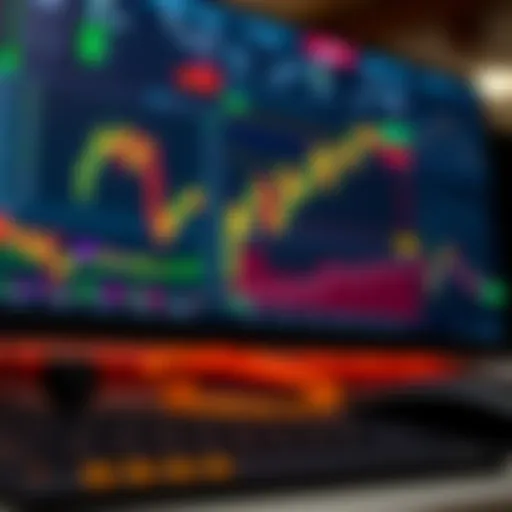 User interface of a trading platform showing charts and market data