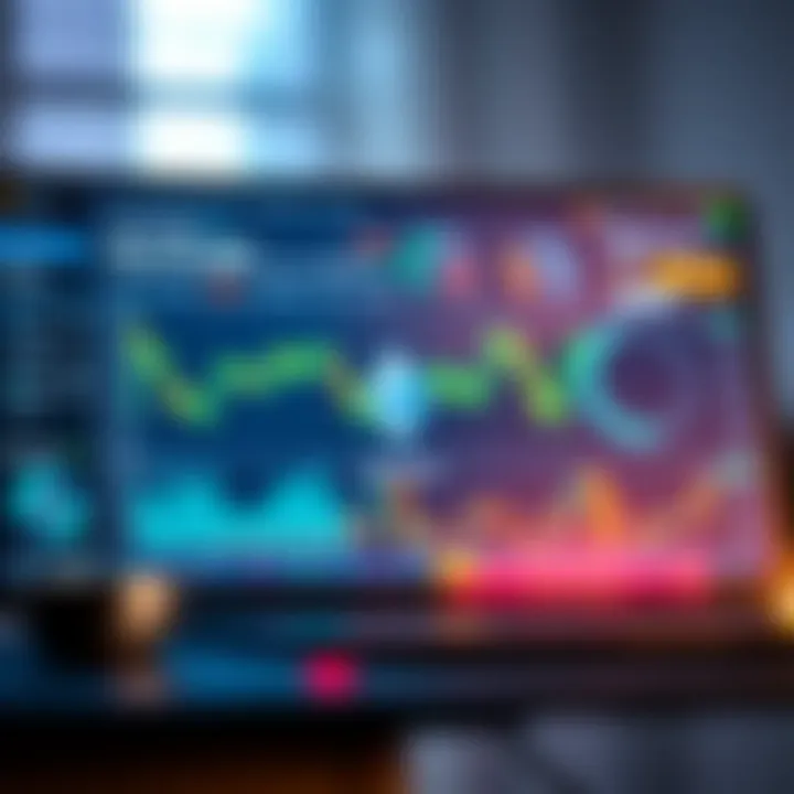 Dashboard displaying real-time Ethereum price with key tools and indicators for market analysis