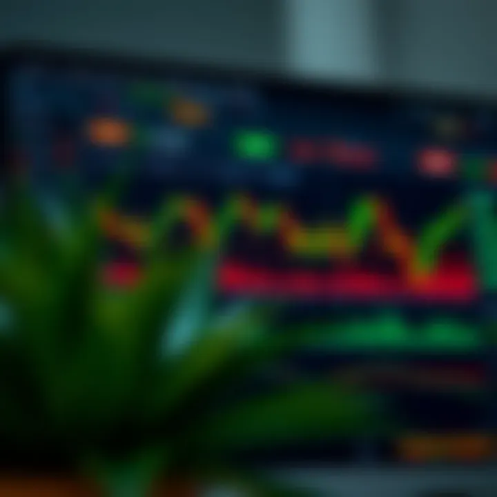 Chart displaying synthetic derivatives trading on TradingView platform with various technical indicators