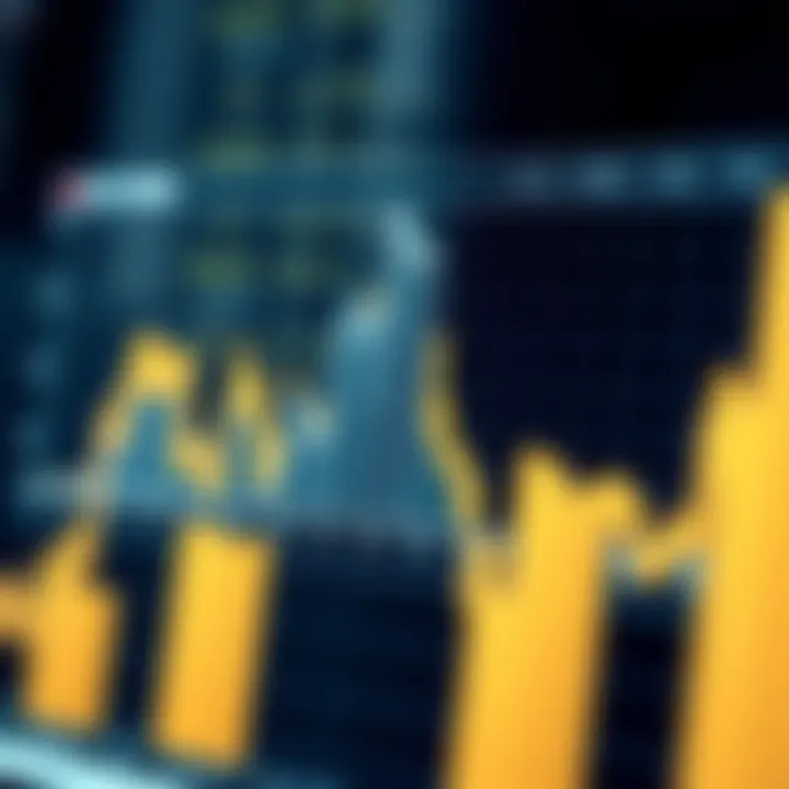 Graphical representation of synthetic indices combining multiple economic indicators