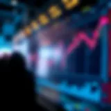 Chart showing applications of synthetic markets in investment strategies and risk management