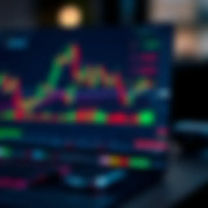 Applying Technical Analysis to Synthetic Indices in TradingView Technical analysis tools applied to synthetic index data including trend lines and indicators