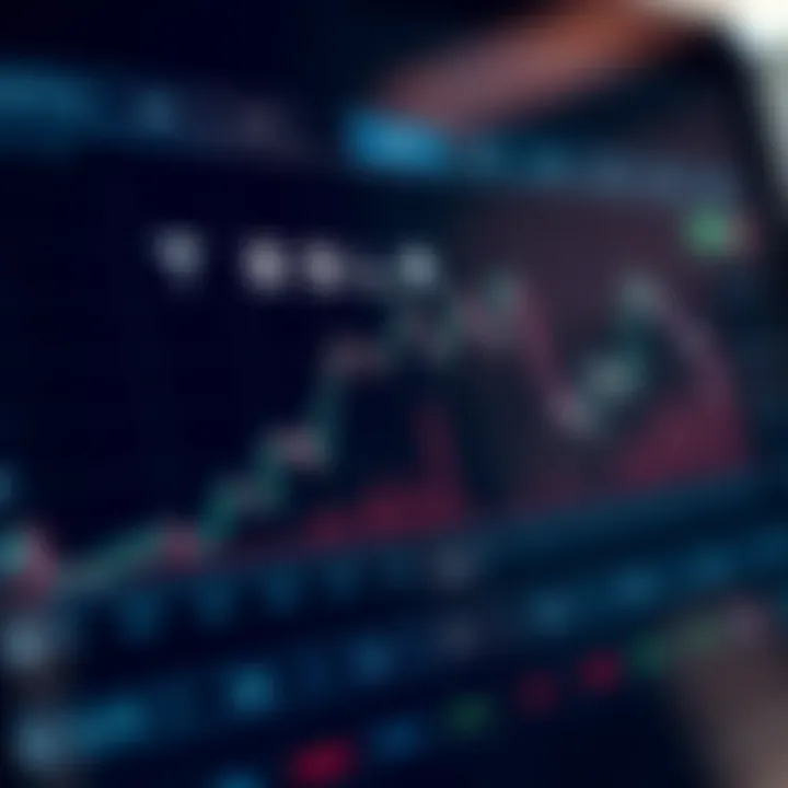 Graph showing Tesla stock price trends over recent years with key milestones noted