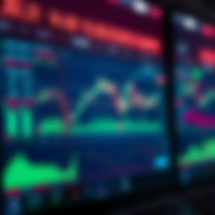 Automated trading interface displaying real-time financial charts and algorithmic signals
