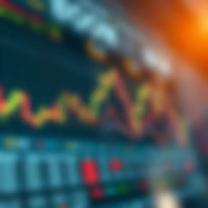 Chart illustrating trading strategies and risk management techniques for synthetic Crash and Boom indices