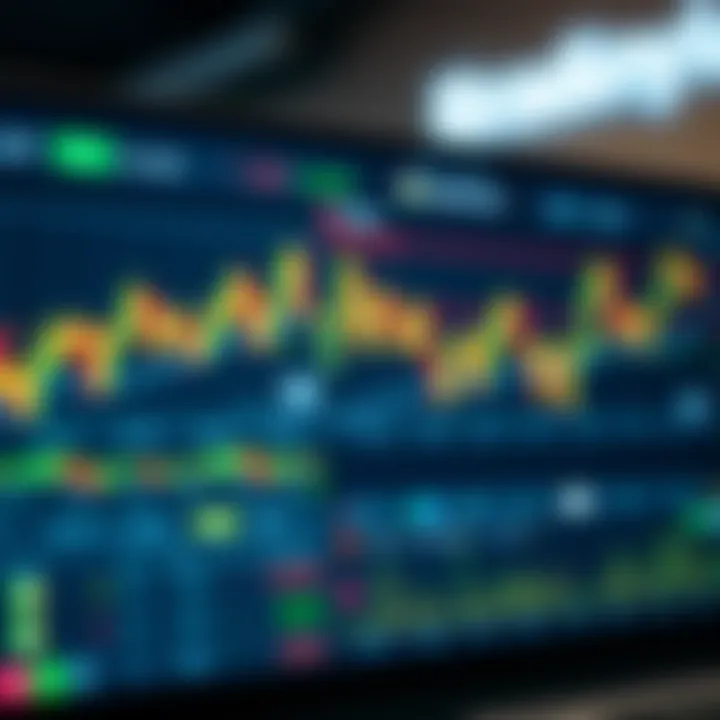 Interactive trading charts on tradingview.deriv.com showing market trends and technical indicators