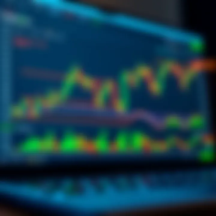 Uso práctico de TradingView en opciones binarias Uso práctico de TradingView en opciones binarias