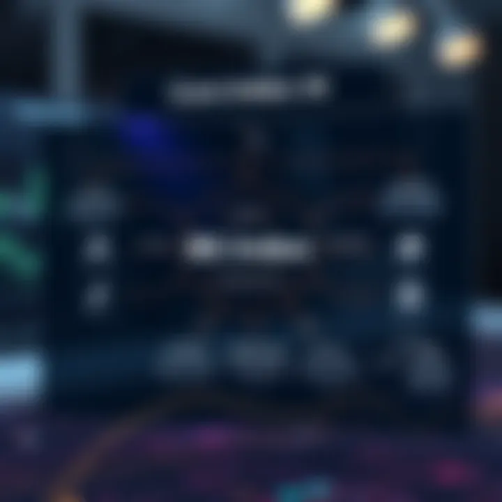 Core Components and Data Flow of Bit Index AI Diagram illustrating the core components and data flow of Bit Index AI technology