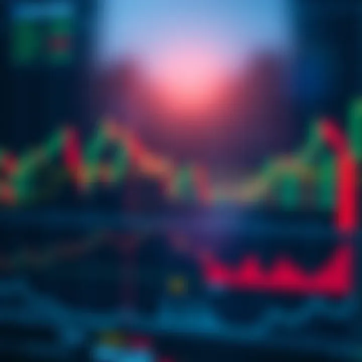 Chart showing derivatives trading with graphs representing market trends and financial instruments