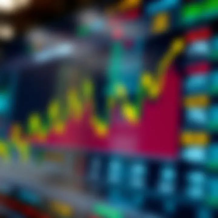 Graph displaying trends and fluctuations of synthetic indices over time with annotated key points