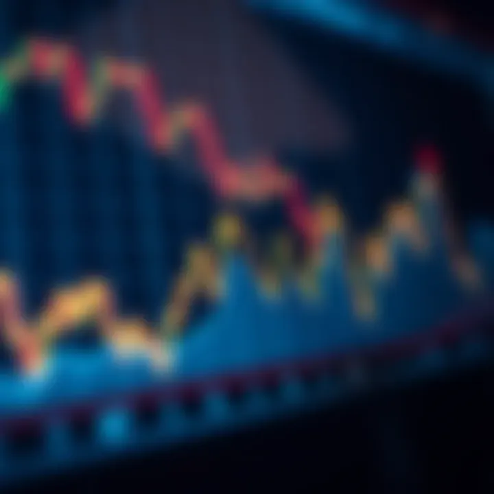 Volatility Index Performance Trends Graph showing fluctuations of a financial index with sharp ups and downs