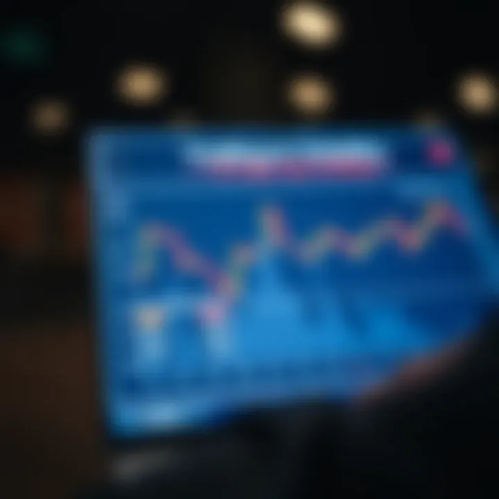 Chart illustrating key factors influencing volatility and strategies for trading in volatile markets